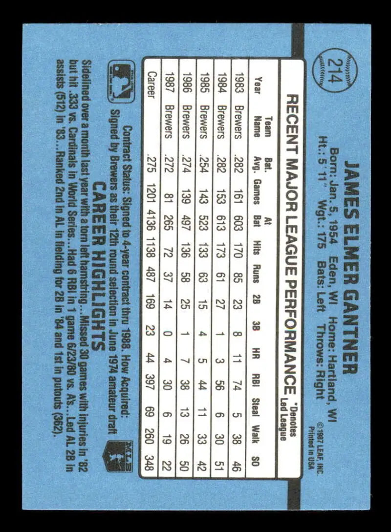 1988 Donruss #214 Jim Gantner NM-MT Milwaukee Brewers Baseball Card - Baseball Card Single