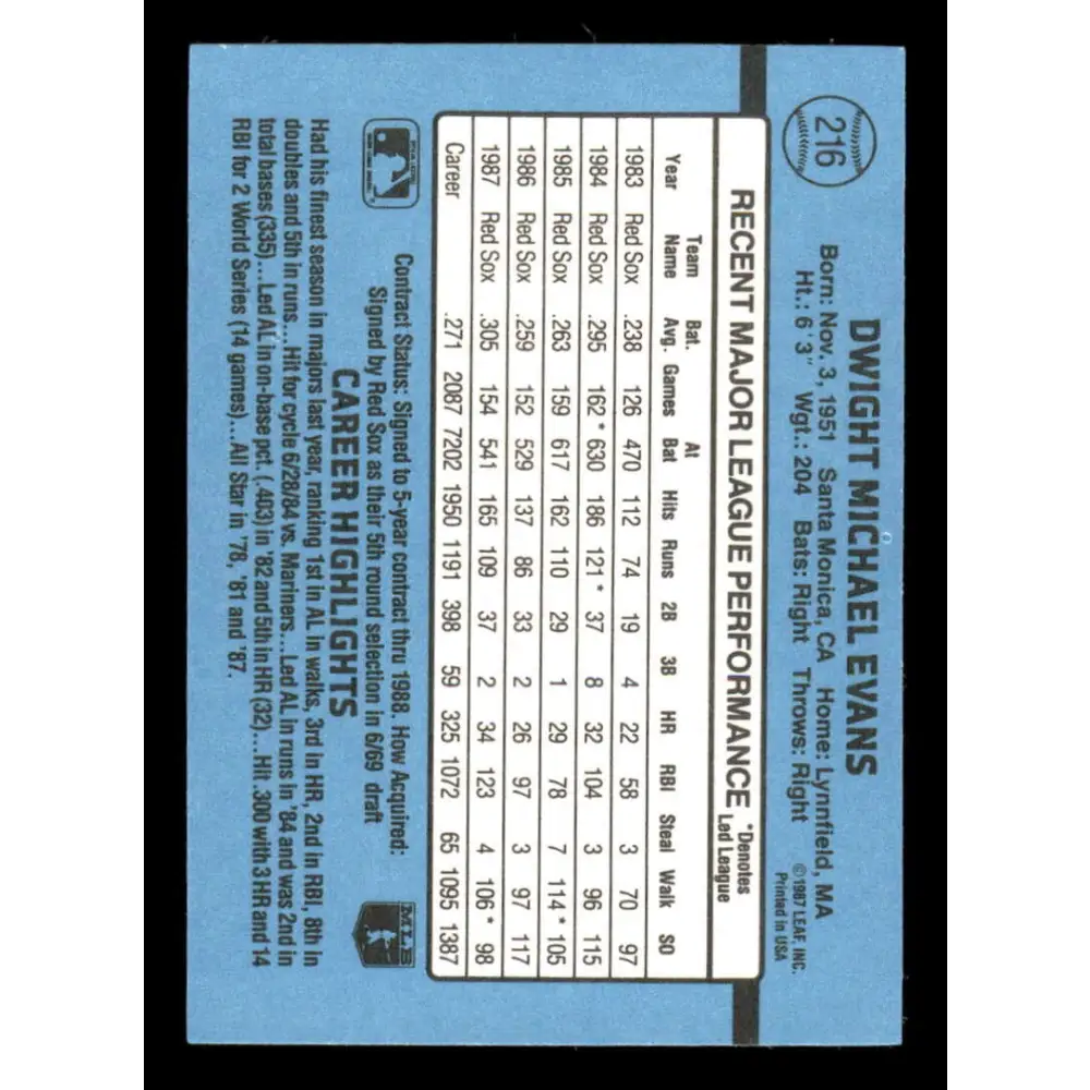 1988 Donruss #216 Dwight Evans EX Boston Red Sox Baseball Card Image 2