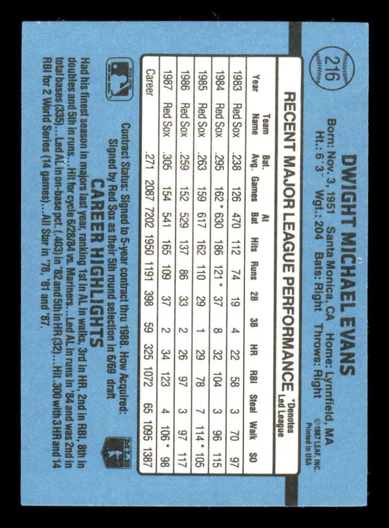 1988 Donruss #216 Dwight Evans NM-MT Boston Red Sox Baseball Card - Baseball Card Single