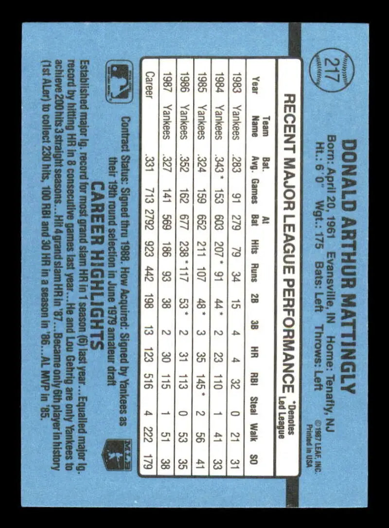 1988 Donruss #217 Don Mattingly NM-MT New York Yankees Baseball Card - Baseball Card Single