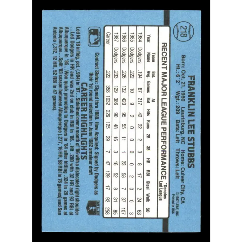1988 Donruss #218 Franklin Stubbs EX Los Angeles Dodgers Baseball Card - Baseball Card Single