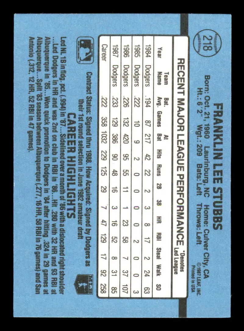 1988 Donruss #218 Franklin Stubbs NM-MT Los Angeles Dodgers Baseball Card - Baseball Card Single