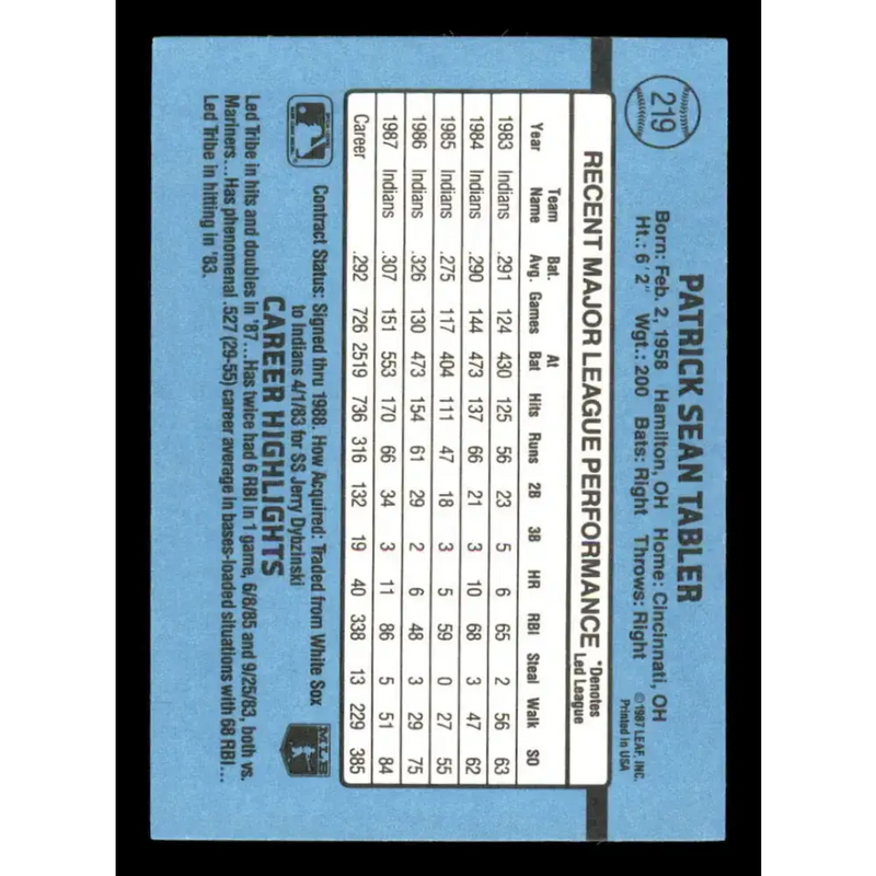 1988 Donruss #219 Pat Tabler EX Cleveland Indians Baseball Card - Baseball Card Single