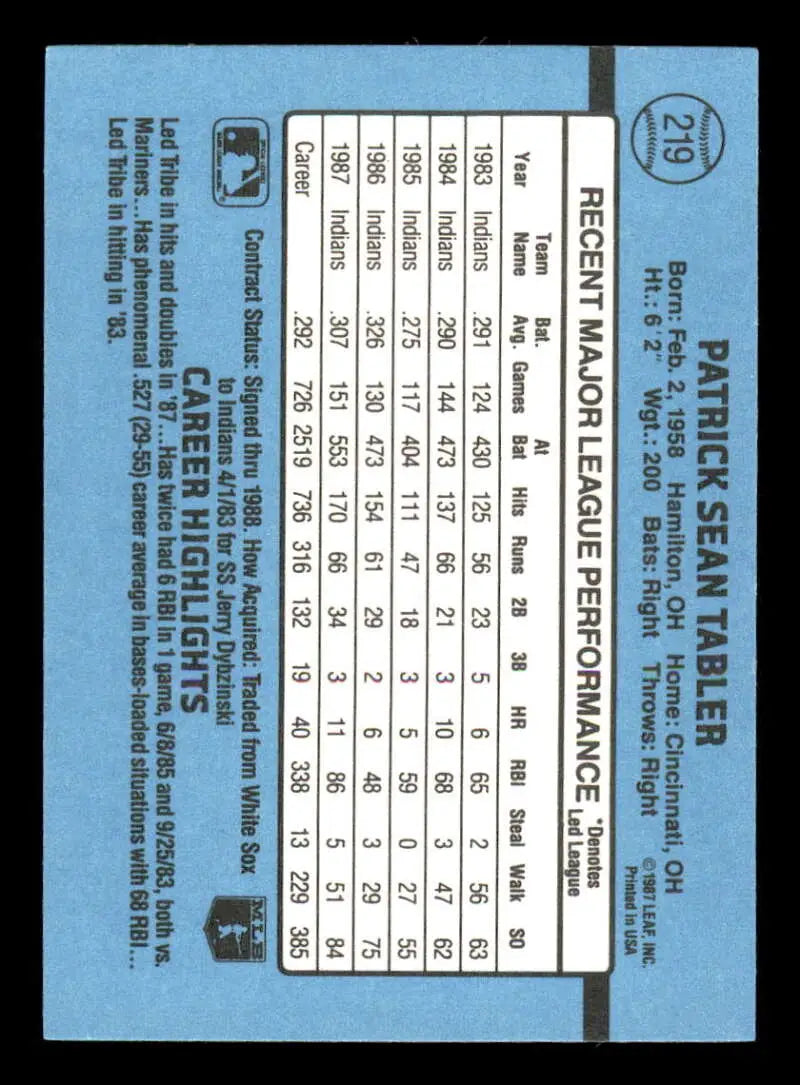 1988 Donruss #219 Pat Tabler NM-MT Cleveland Indians Baseball Card - Baseball Card Single