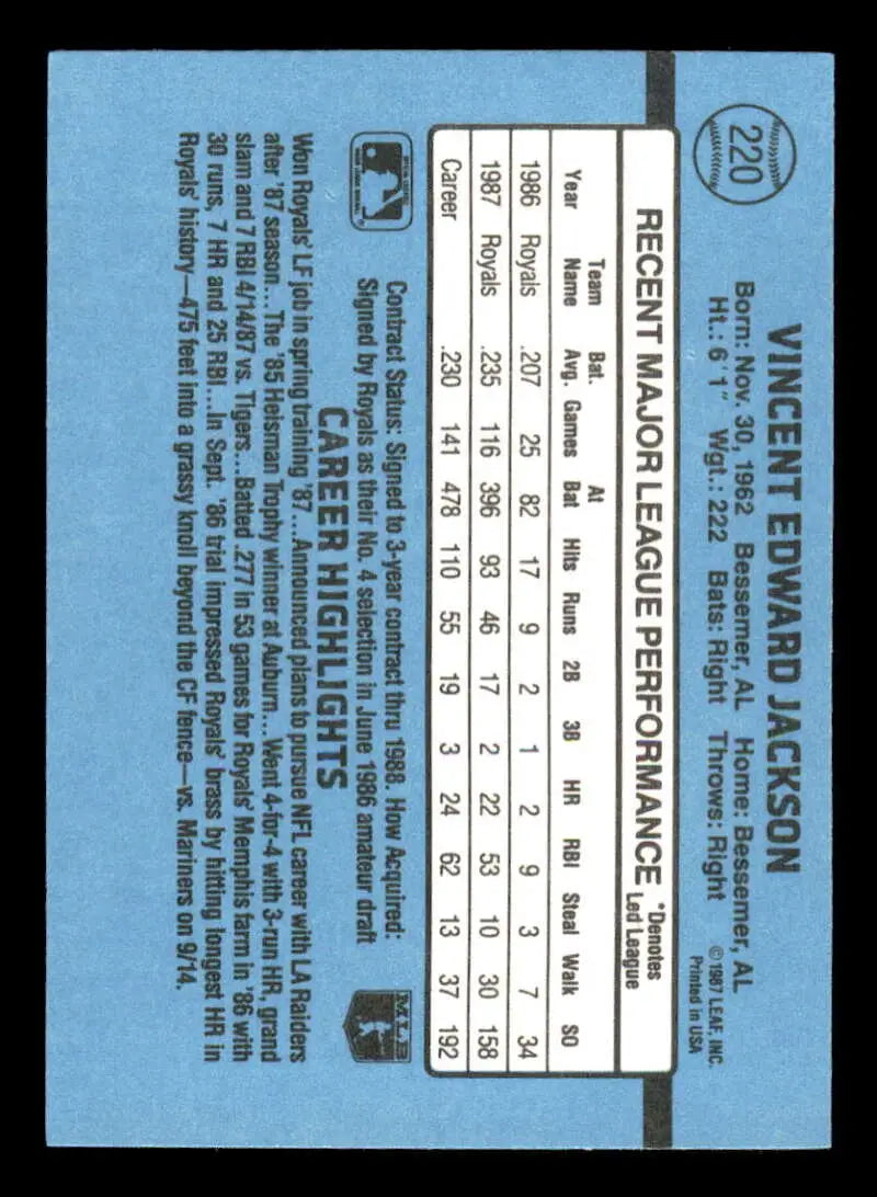 1988 Donruss #220 Bo Jackson NM-MT Kansas City Royals Baseball Card - Baseball Card Single