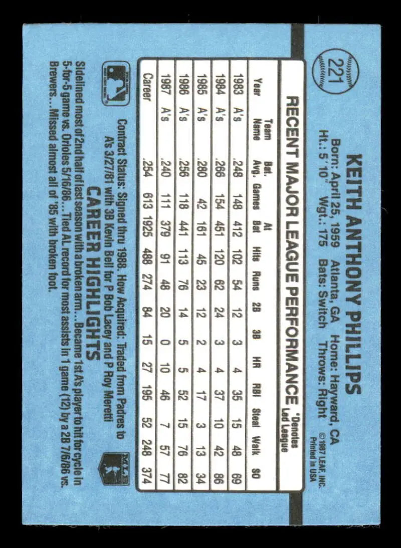 1988 Donruss #221 Tony Phillips NM-MT Oakland Athletics Baseball Card - Baseball Card Single