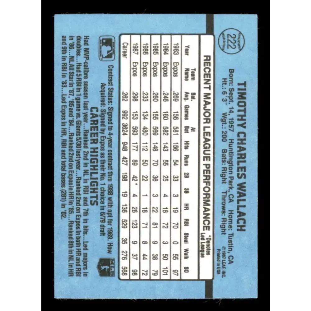 1988 Donruss #222 Tim Wallach EX Montreal Expos Baseball Card - Baseball Card Single
