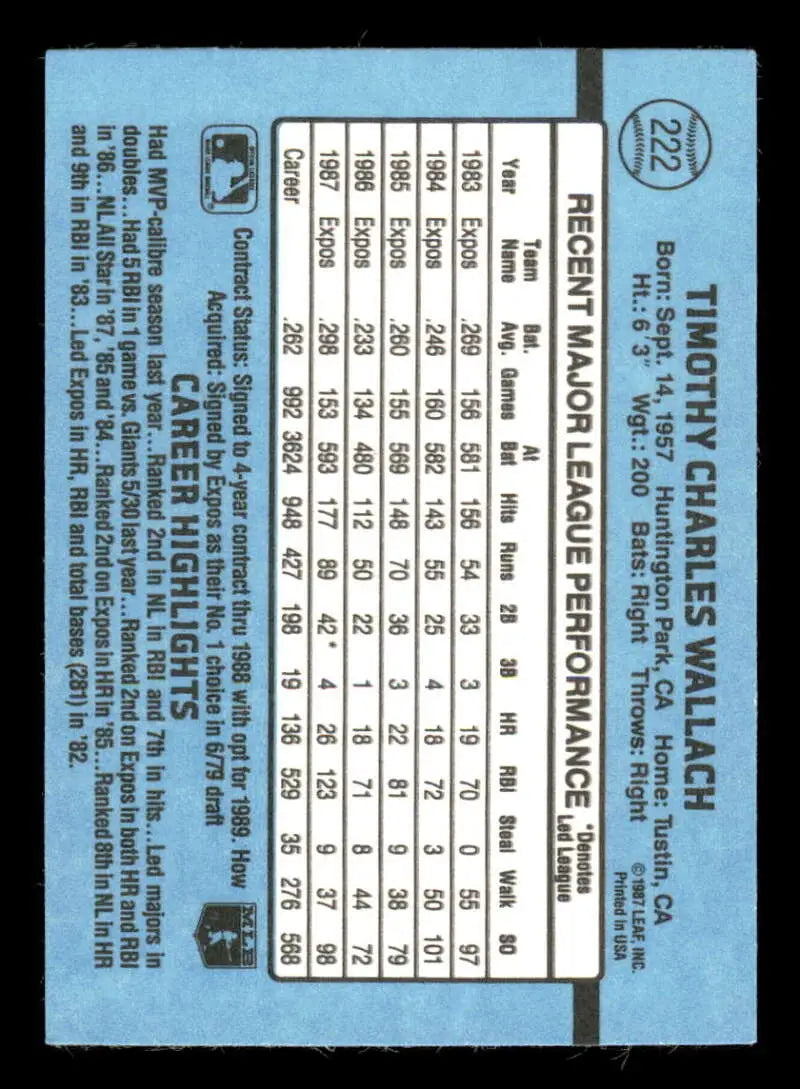 1988 Donruss #222 Tim Wallach NM-MT Montreal Expos Baseball Card - Baseball Card Single