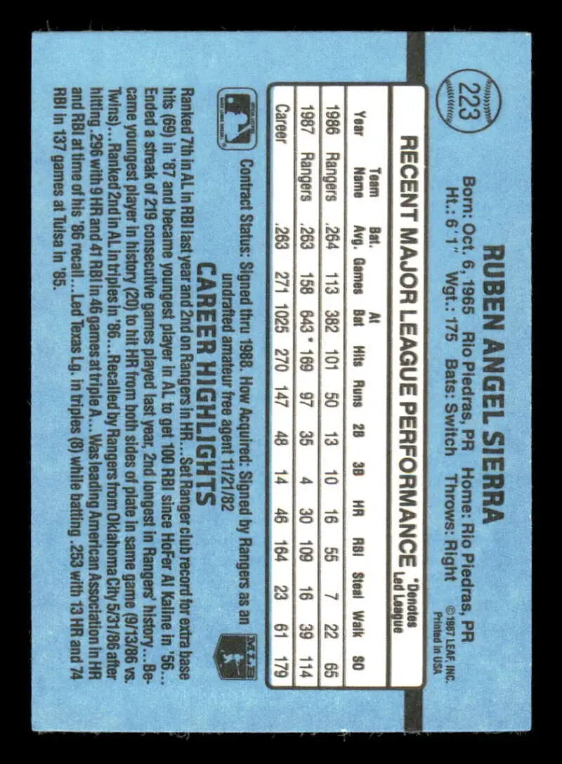 1988 Donruss #223 Ruben Sierra NM-MT Texas Rangers Baseball Card - Baseball Card Single