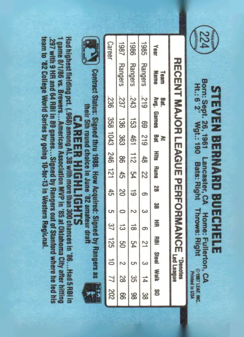 Back of 1988 Donruss #224b Steve Buechele baseball card with stats and highlights