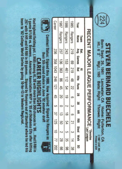 Back of 1988 Donruss #224b Steve Buechele baseball card with stats and highlights