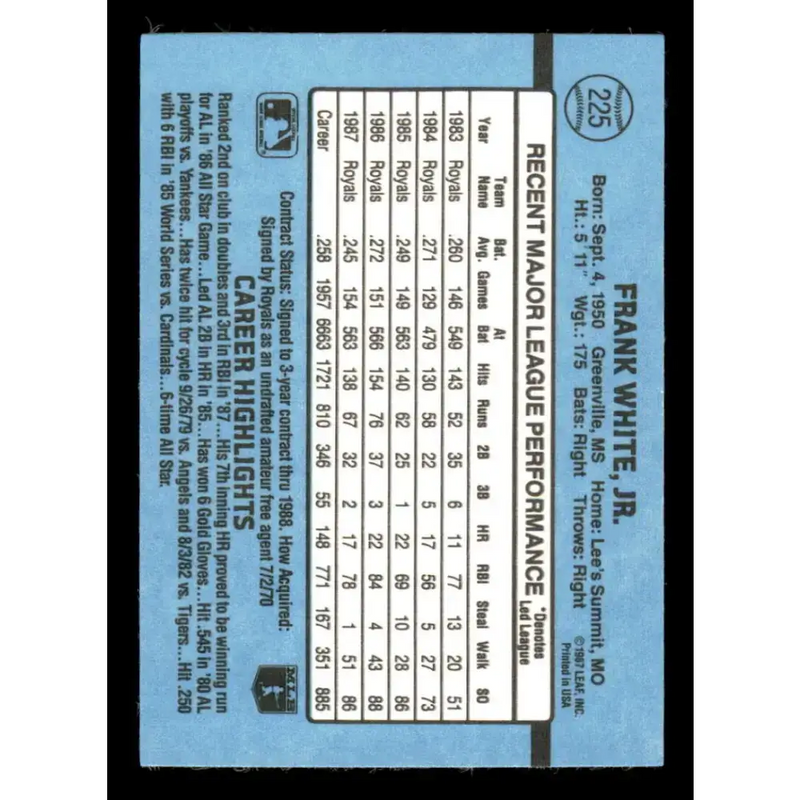 1988 Donruss #225 Frank White EX Kansas City Royals Baseball Card - Baseball Card Single