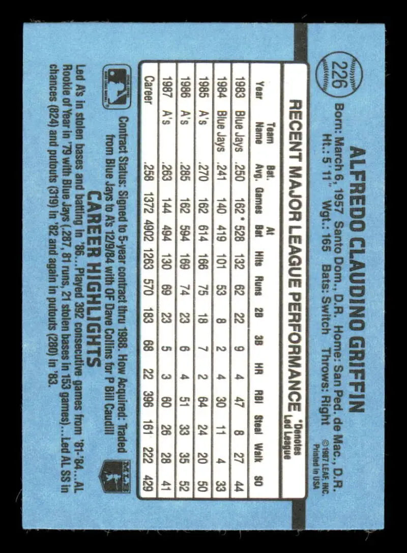 1988 Donruss #226 Alfredo Griffin NM-MT Oakland Athletics Baseball Card - Baseball Card Single