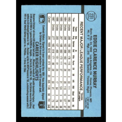 1988 Donruss #231 Eddie Murray EX Baltimore Orioles Baseball Card Image 2