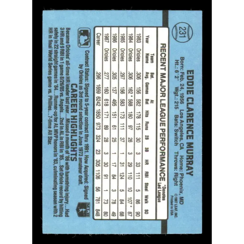 1988 Donruss #231 Eddie Murray EX Baltimore Orioles Baseball Card - Baseball Card Single