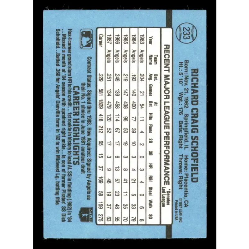 1988 Donruss #233 Dick Schofield EX California Angels Baseball Card - Baseball Card Single