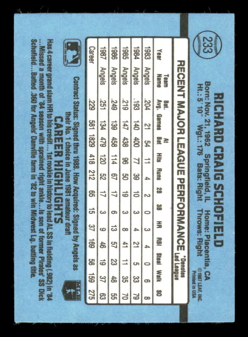 1988 Donruss #233 Dick Schofield NM-MT California Angels Baseball Card - Baseball Card Single