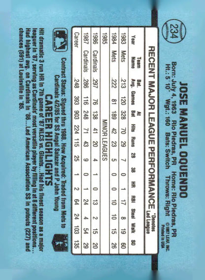 Baseball card of Jose Oquendo 234c Jose Oquendo from 1988 Donruss series