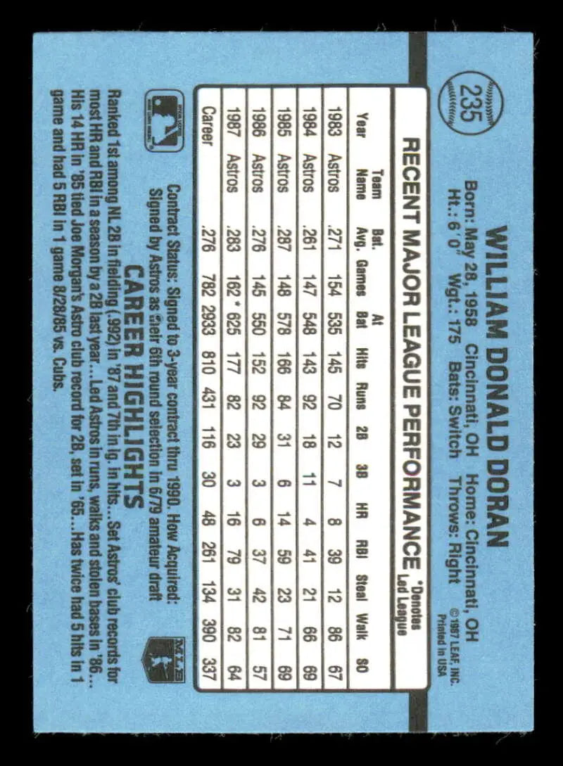 1988 Donruss #235 Bill Doran NM-MT Houston Astros Baseball Card - Baseball Card Single