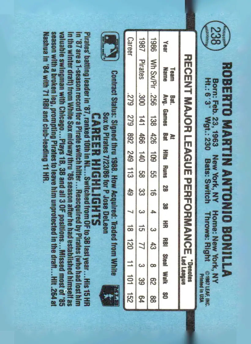 1988 Donruss Bobby Bonilla baseball card 238c Bobby Bonilla collectible image