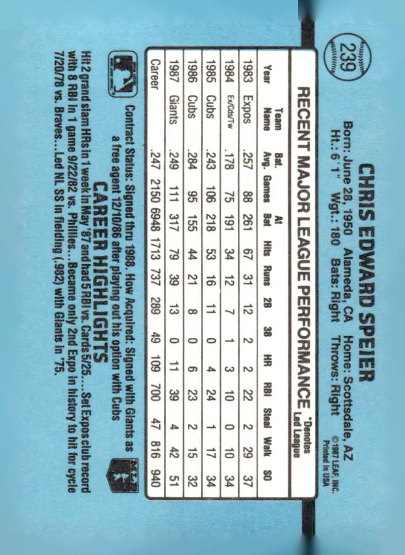 1988 Donruss #239b Chris Speier - Baseball Card Single