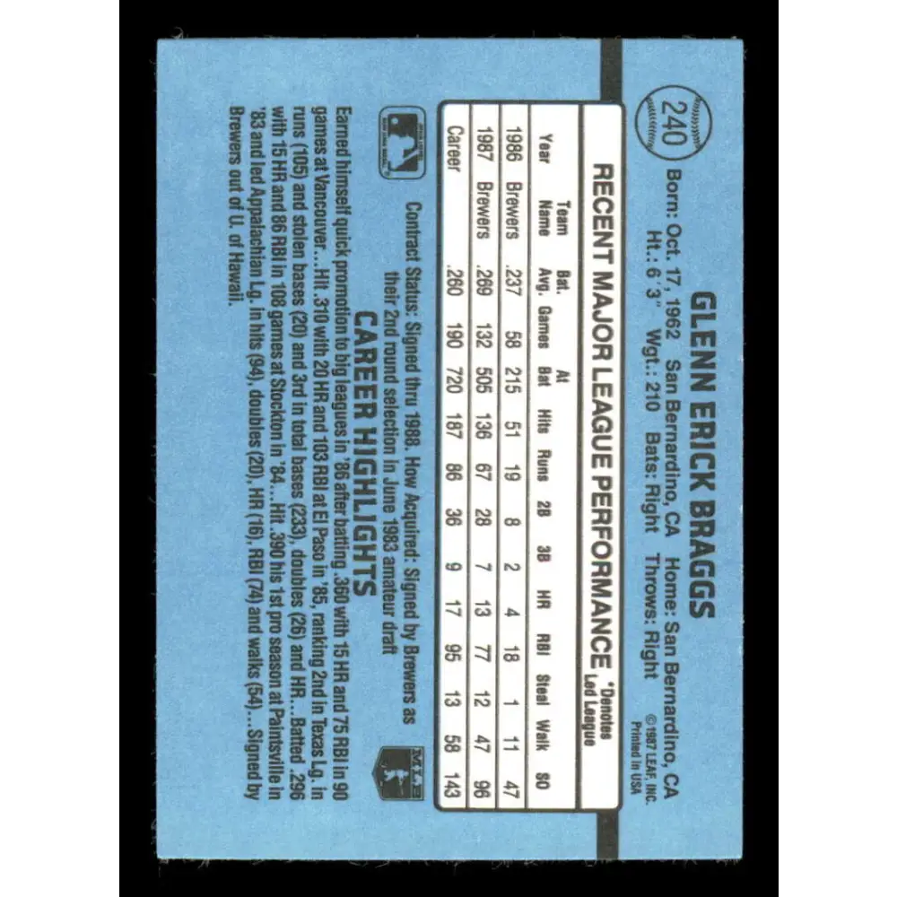 1988 Donruss #240 Glenn Braggs EX Milwaukee Brewers Baseball Card Image 2