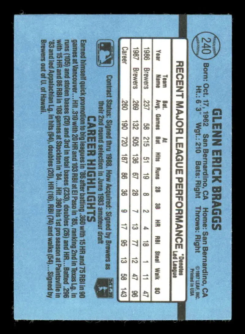 1988 Donruss #240 Glenn Braggs NM-MT Milwaukee Brewers Baseball Card - Baseball Card Single
