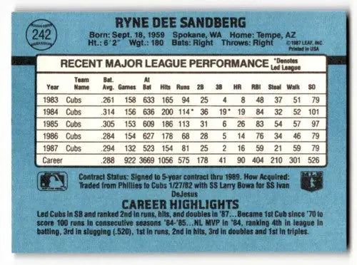 1988 Donruss #242 Ryne Sandberg Chicago Cubs Baseball Cards NM Near ID:64462