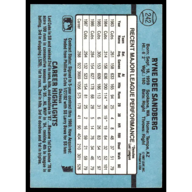 1988 Donruss #242 Ryne Sandberg EX Chicago Cubs Baseball Card - Baseball Card Single