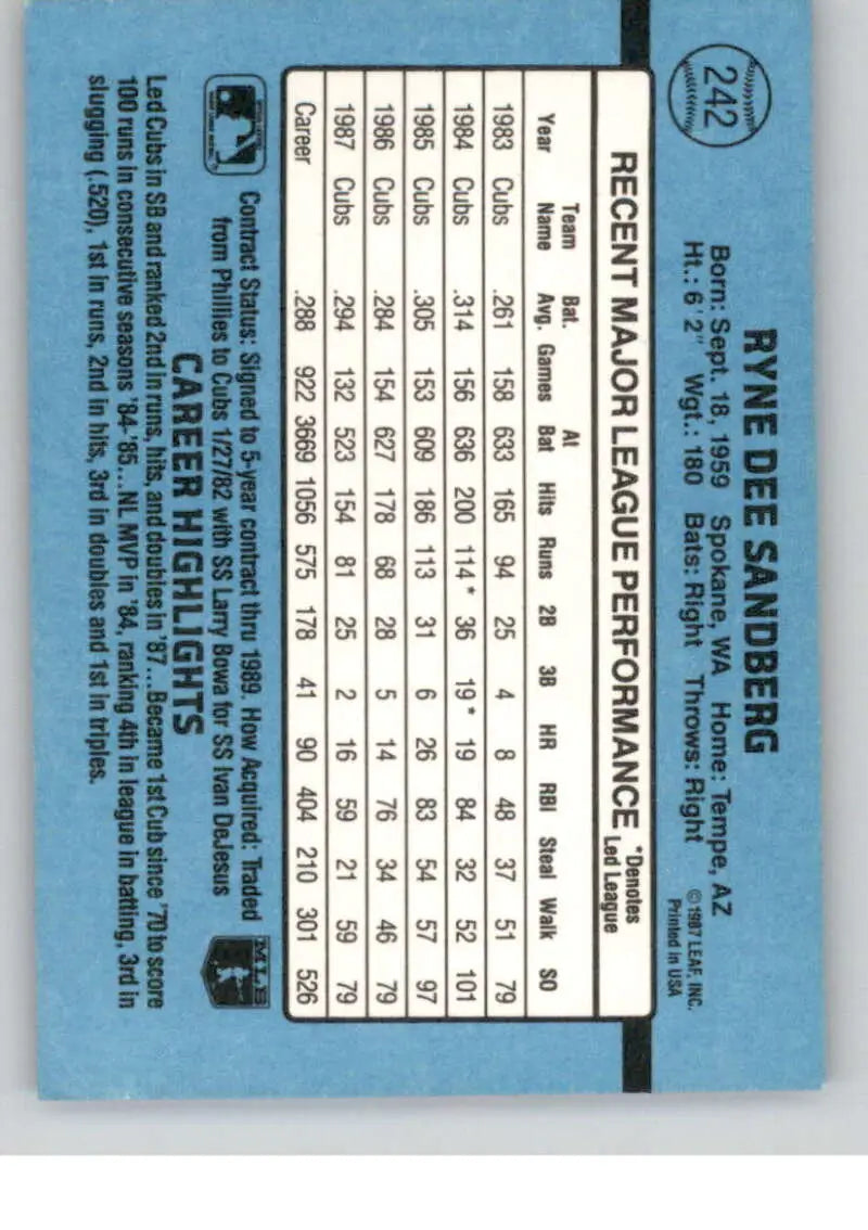 1988 Donruss #242 Ryne Sandberg NM-MT Chicago Cubs Baseball Card - Baseball Card Single