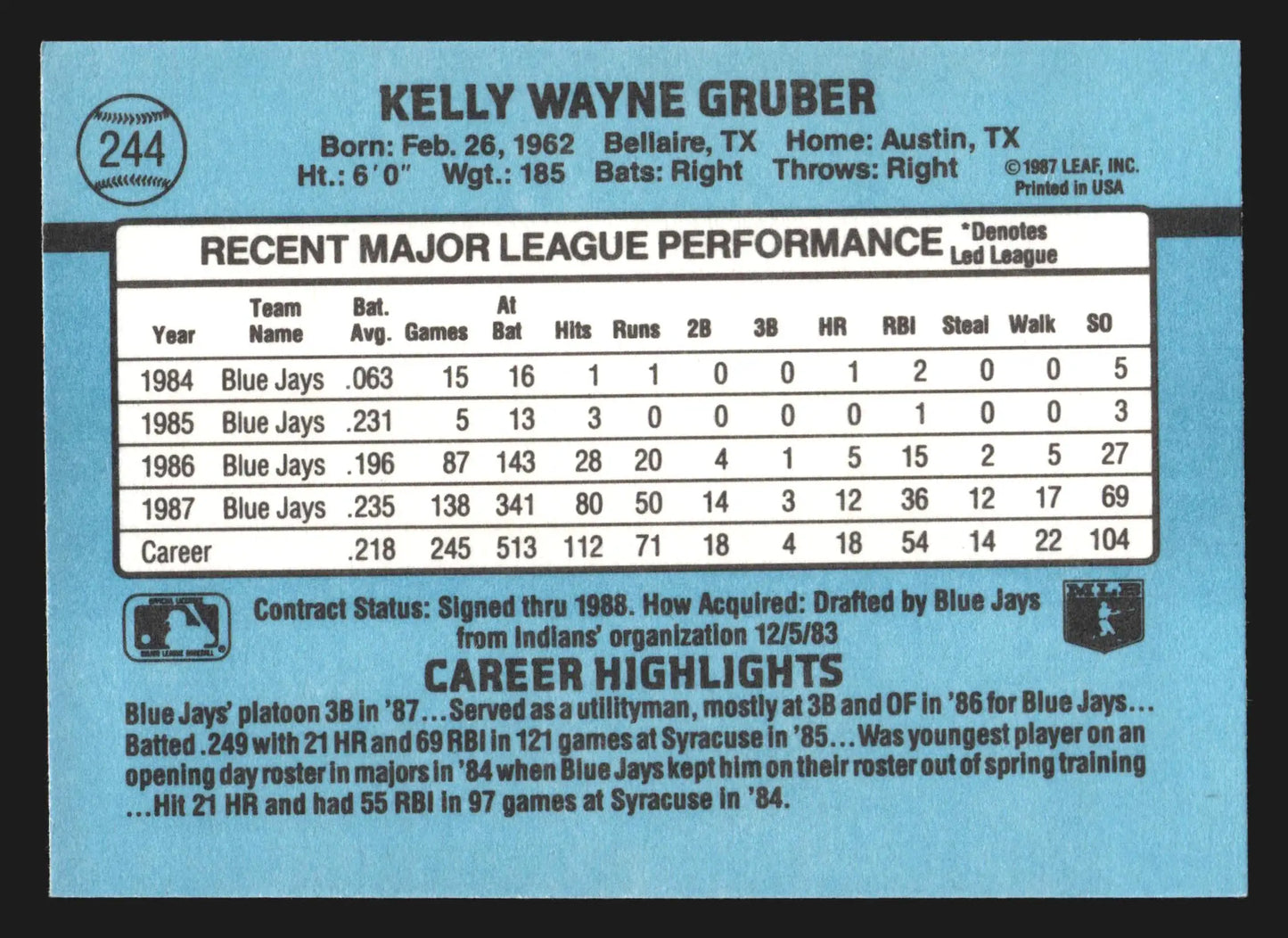 1988 Donruss #244 Kelly Gruber Toronto Blue Jays