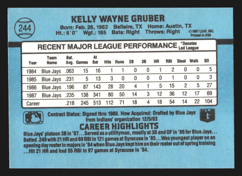 1988 Donruss #244 Kelly Gruber Toronto Blue Jays