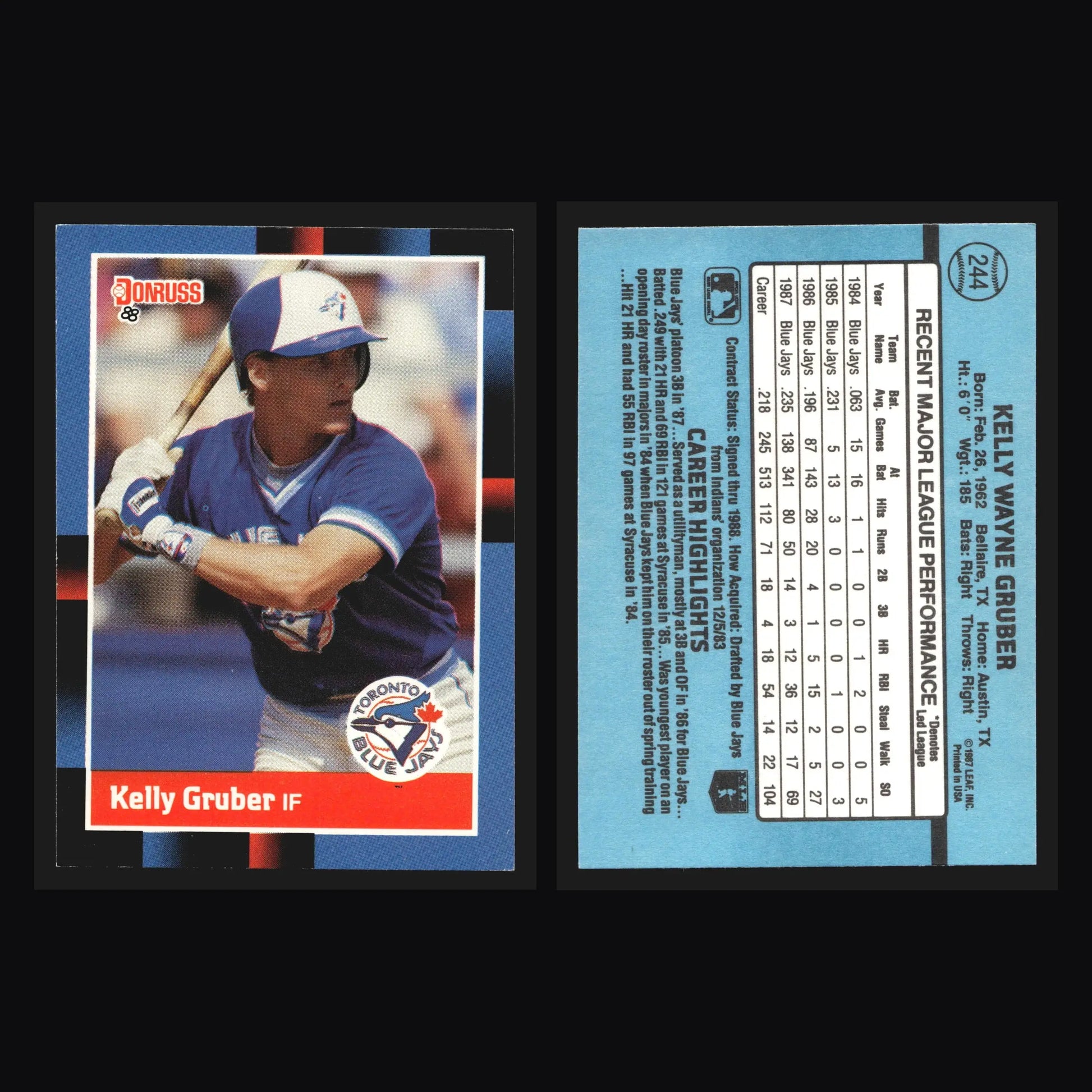 1988 Donruss #244 Kelly Gruber Toronto Blue Jays