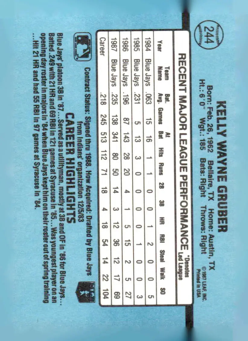 Baseball trading card featuring Kelly Gruber 244c Kelly Donruss 1988 #244c Kelly Gruber