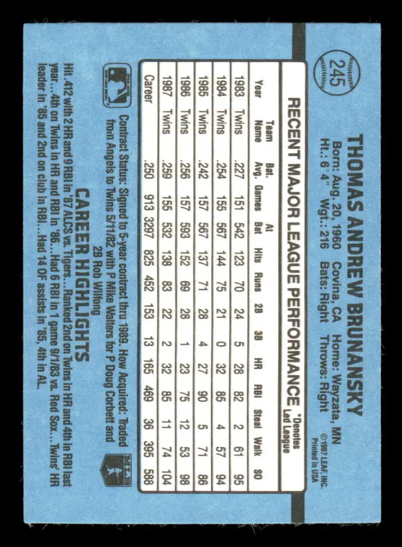 1988 Donruss #245 Tom Brunansky NM-MT Minnesota Twins Baseball Card - Baseball Card Single