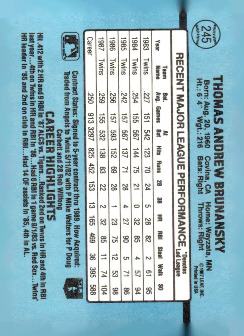 1988 Donruss 245c Tom Brunansky baseball card featuring Thomas Andrew Brunansky image