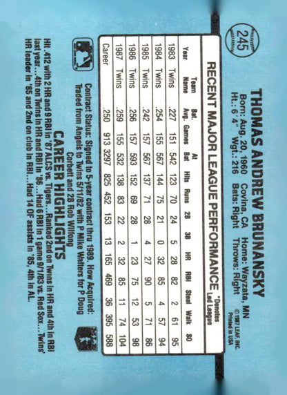 1988 Donruss 245c Tom Brunansky baseball card featuring Thomas Andrew Brunansky image