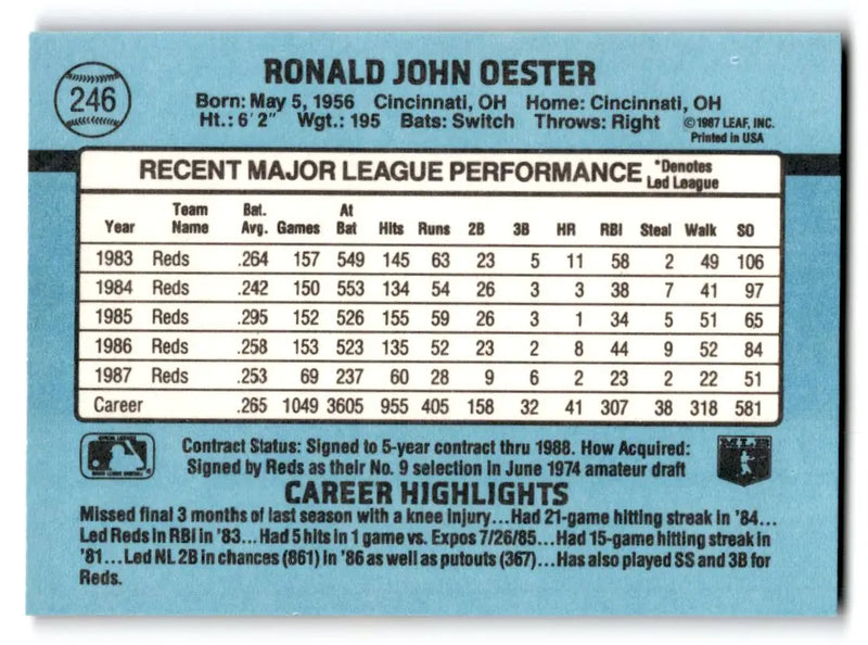 1988 Donruss #246b Ron Oester - Baseball Card Single