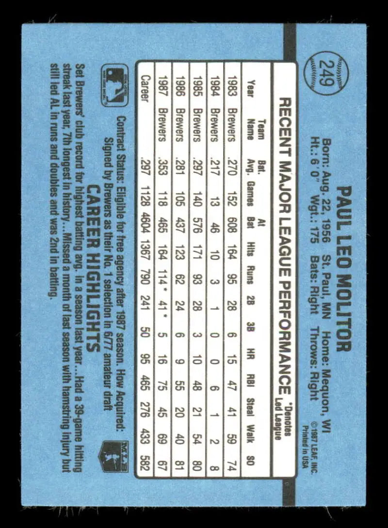 1988 Donruss #249 Paul Molitor NM-MT Milwaukee Brewers Baseball Card - Baseball Card Single