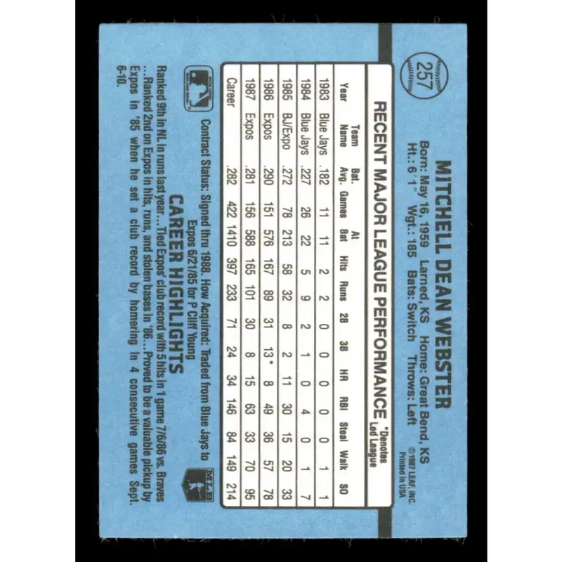 1988 Donruss #257 Mitch Webster EX Montreal Expos Baseball Card - Baseball Card Single