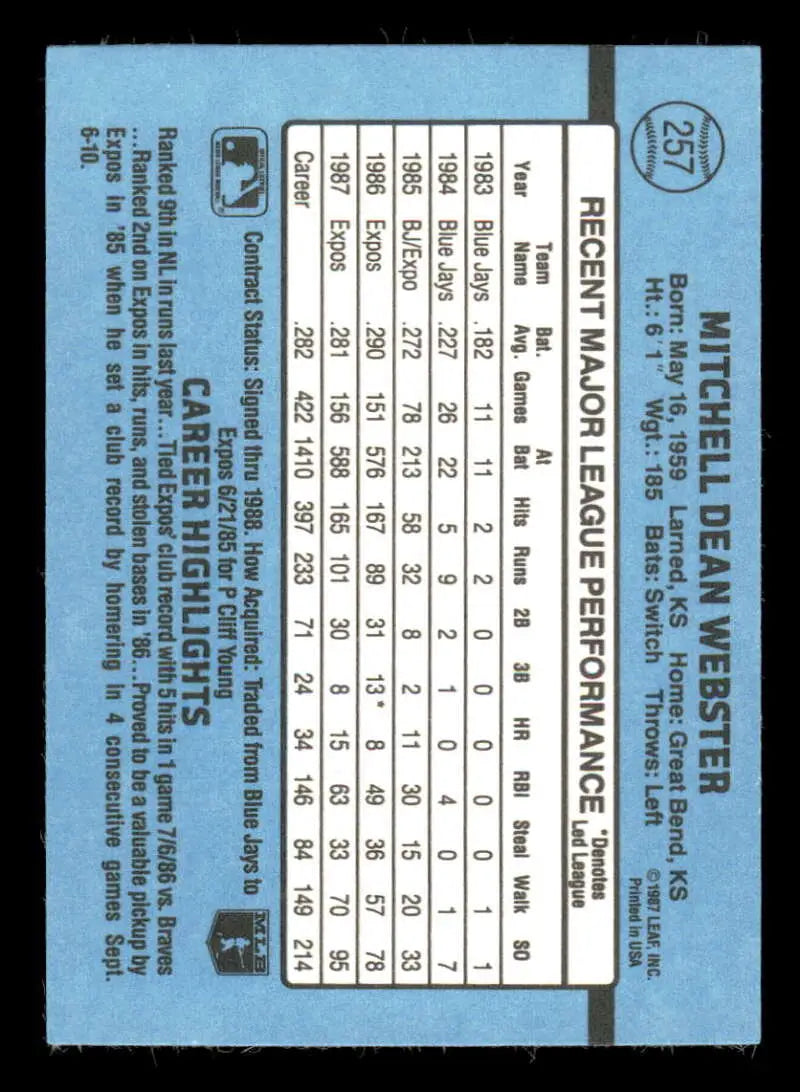 1988 Donruss #257 Mitch Webster NM-MT Montreal Expos Baseball Card - Baseball Card Single