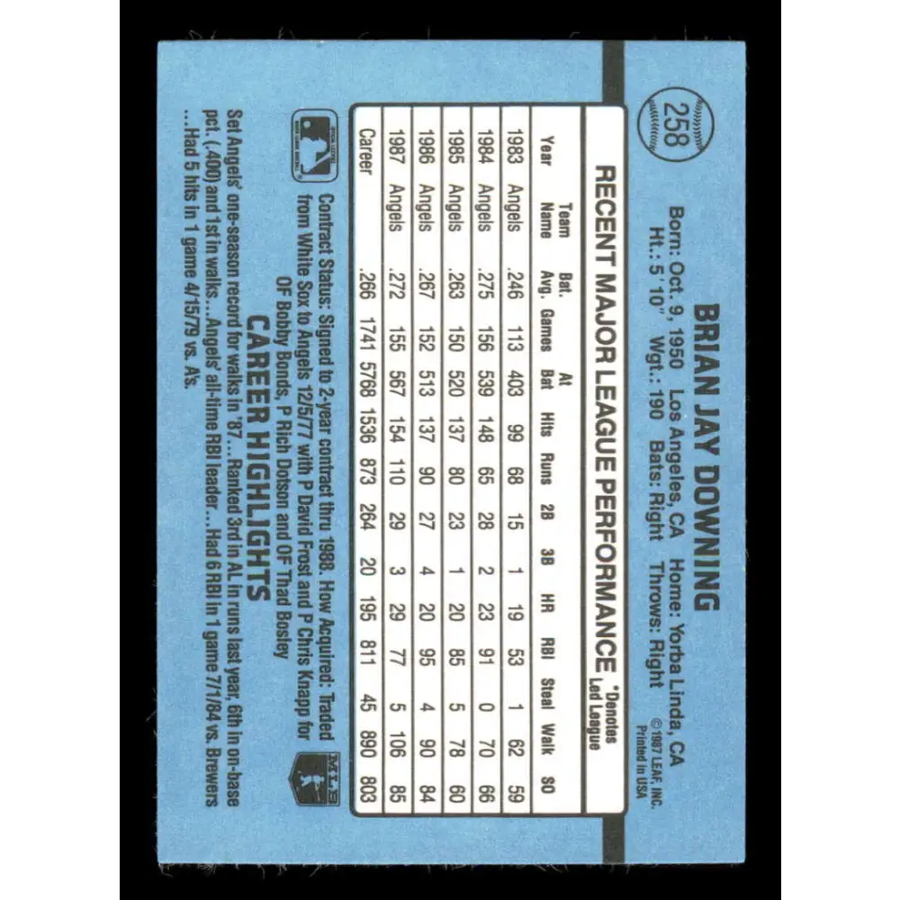 1988 Donruss #258 Brian Downing EX California Angels Baseball Card Image 2