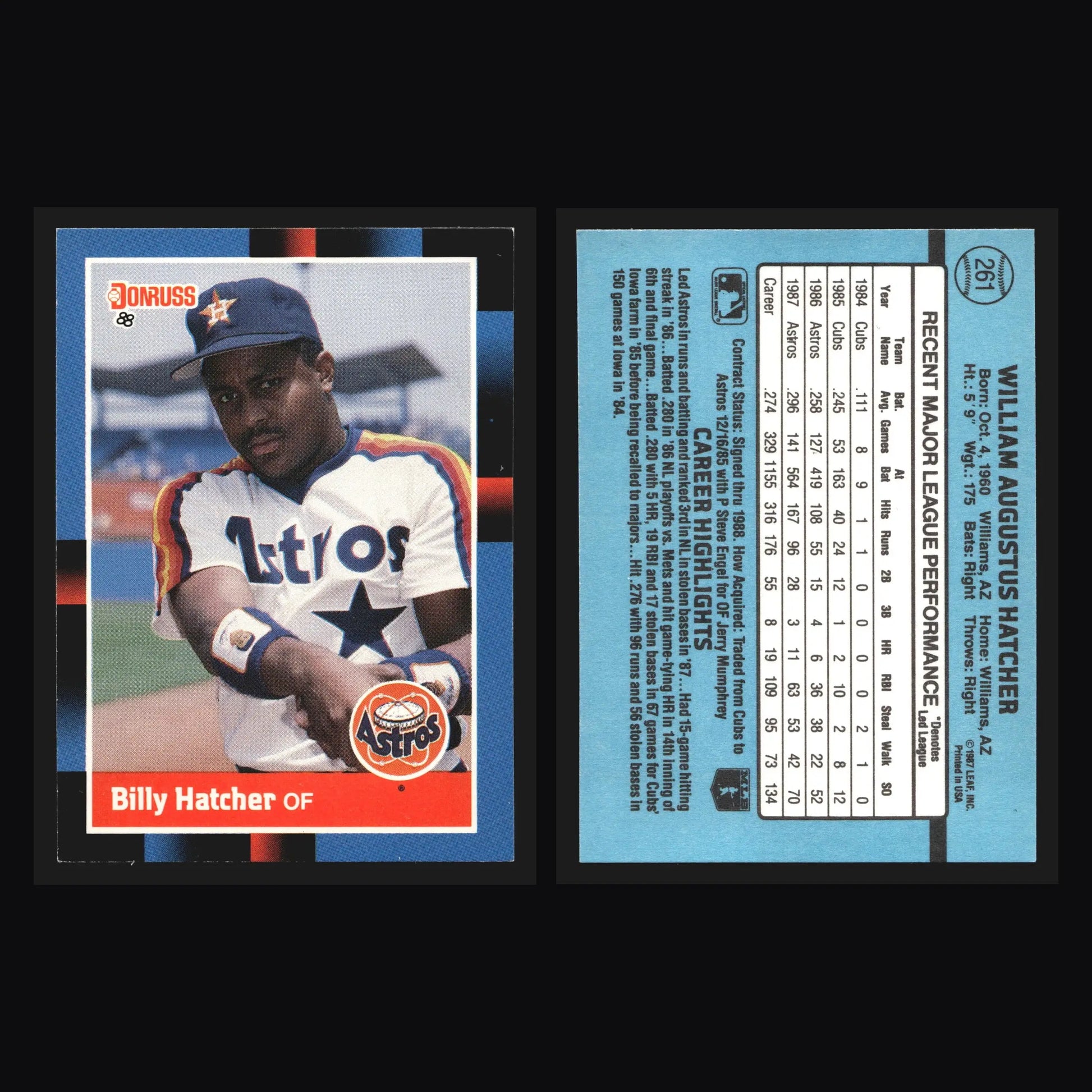 1988 Donruss #261 Billy Hatcher Houston Astros - Baseball Card Single
