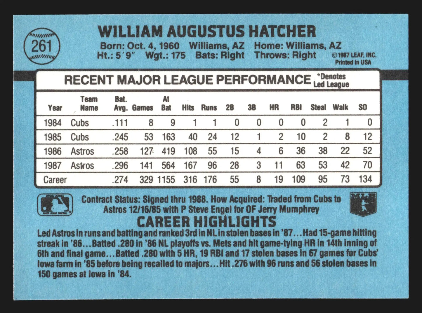 1988 Donruss #261 Billy Hatcher Houston Astros - Baseball Card Single