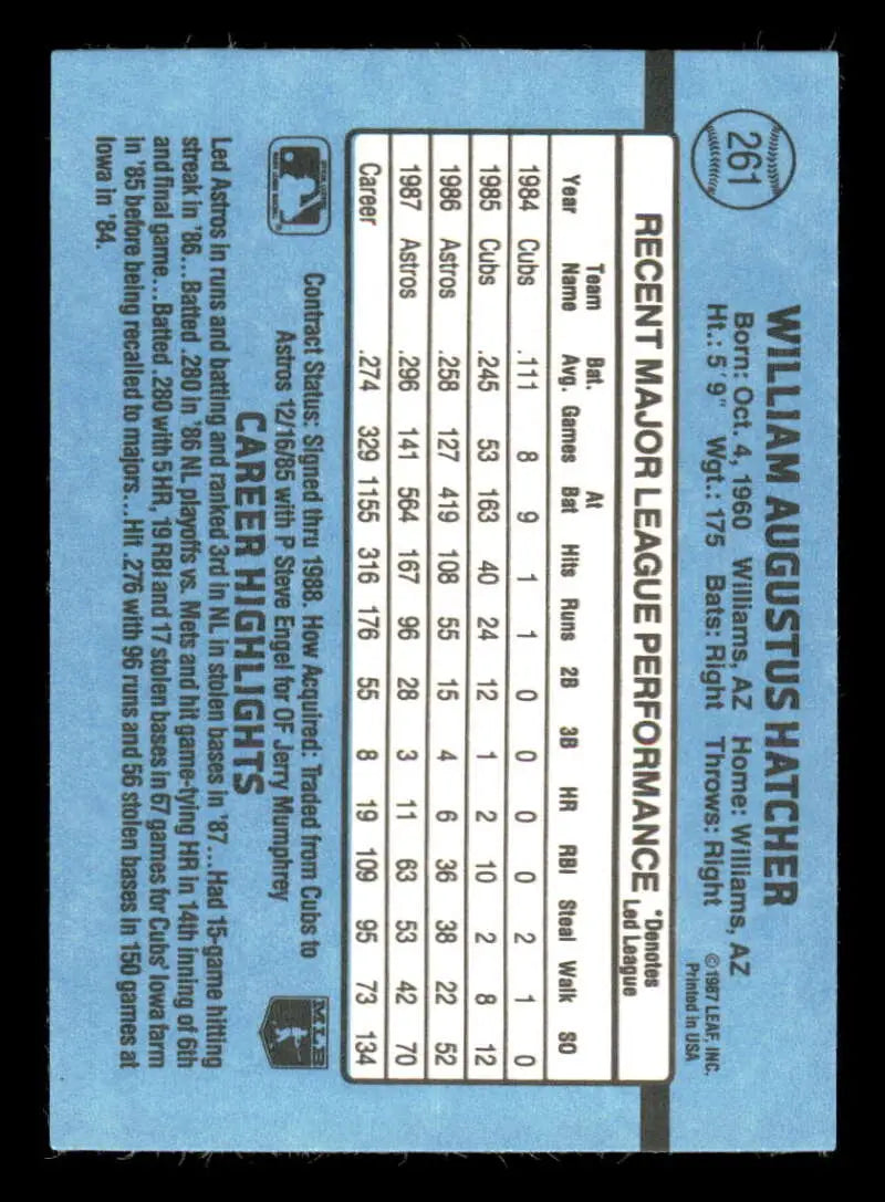 1988 Donruss #261 Billy Hatcher NM-MT Houston Astros Baseball Card - Baseball Card Single