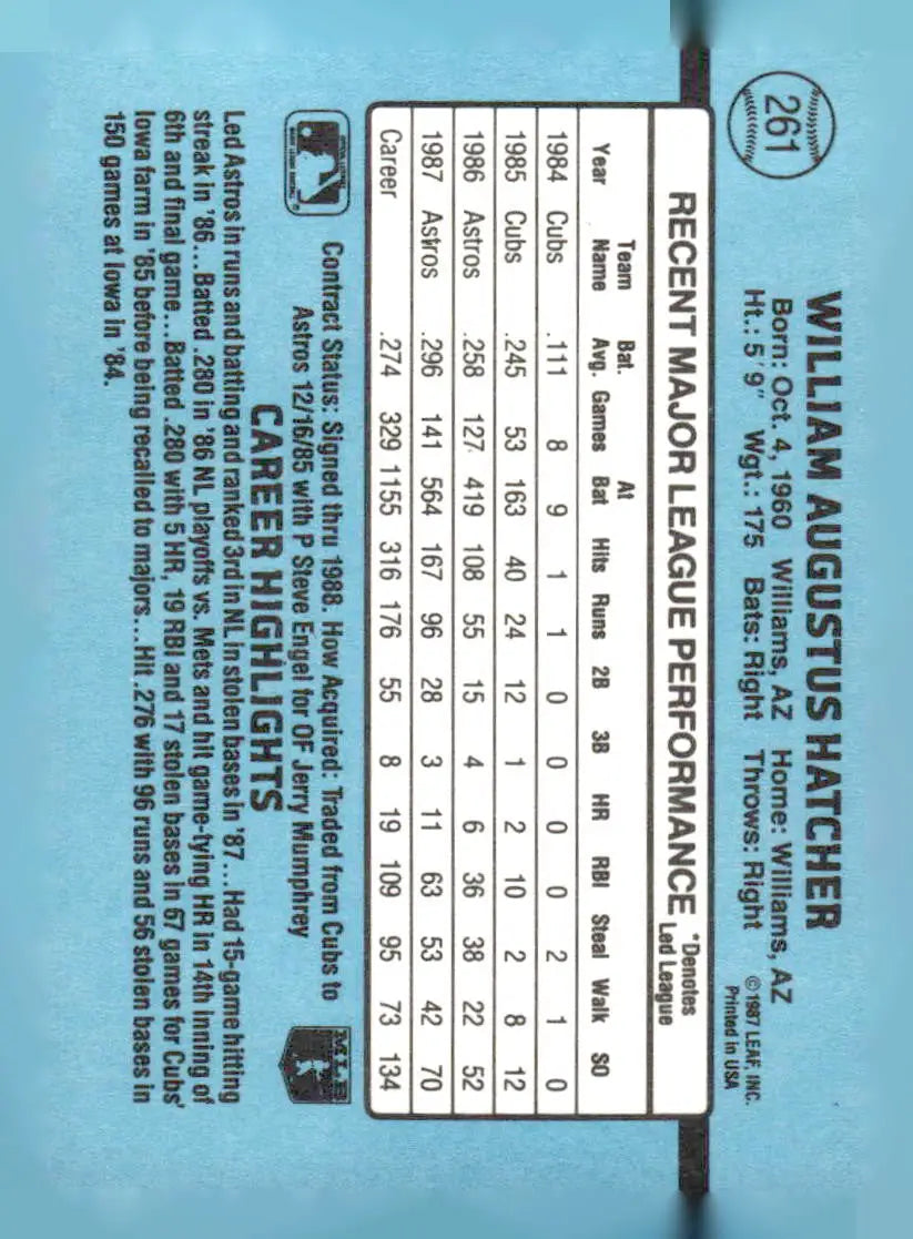 1988 Donruss 261c Billy Hatcher baseball card featuring William Augustus Hatcher image