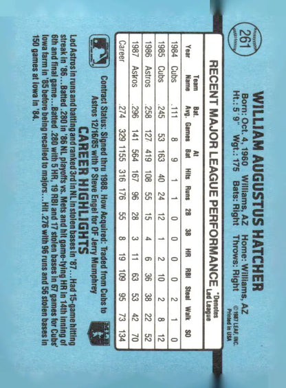 1988 Donruss 261c Billy Hatcher baseball card featuring William Augustus Hatcher image