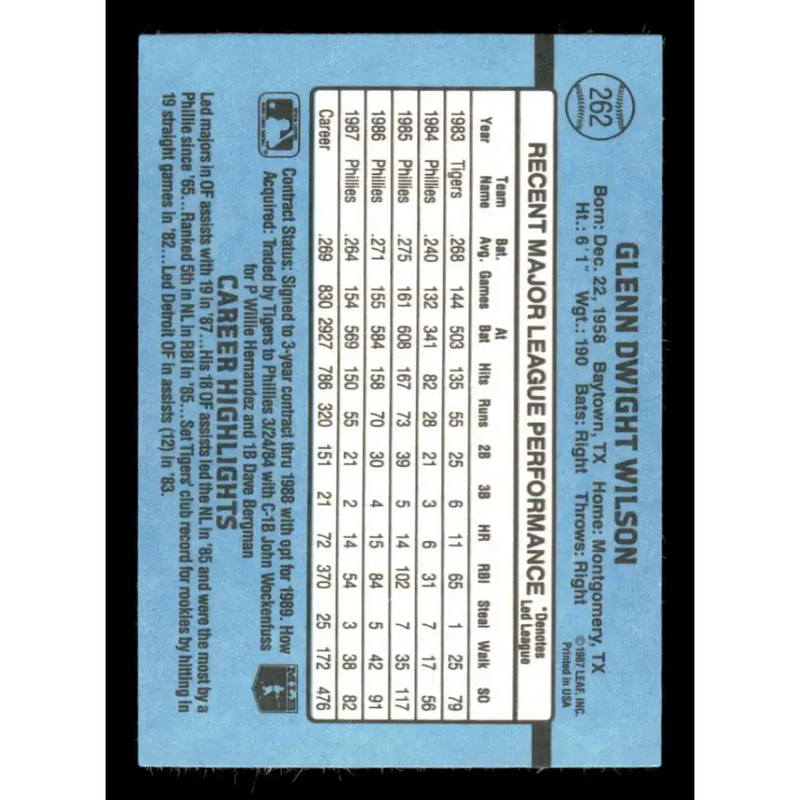 1988 Donruss #262 Glenn Wilson EX Philadelphia Phillies Baseball Card - Baseball Card Single