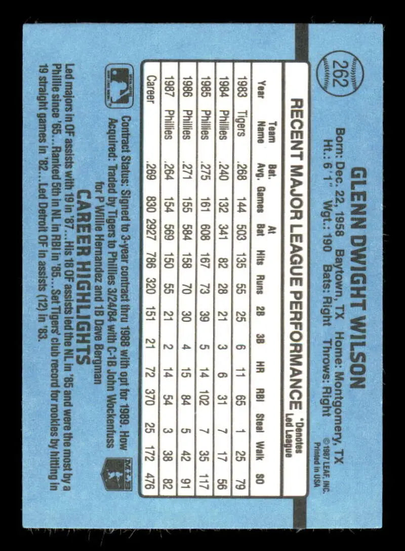 1988 Donruss #262 Glenn Wilson NM-MT Philadelphia Phillies Baseball Card - Baseball Card Single
