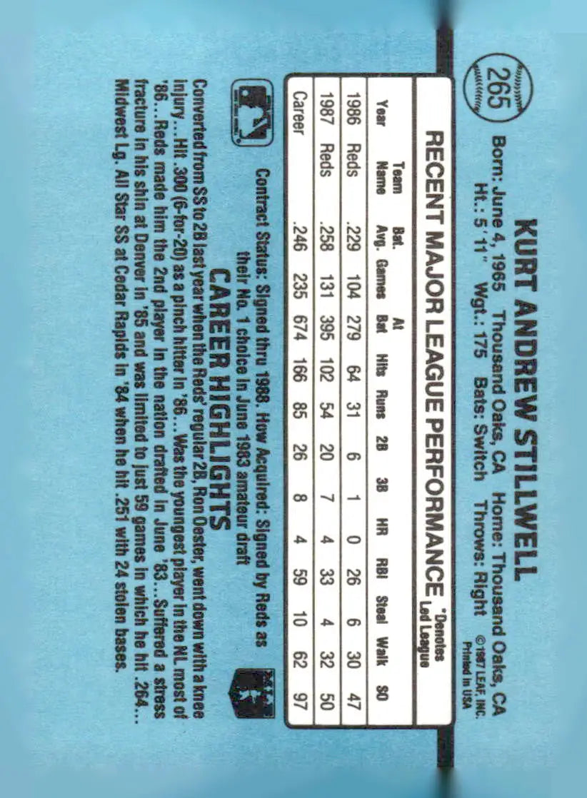 1988 Donruss Kurt Stillwell baseball card with player stats and career highlights
